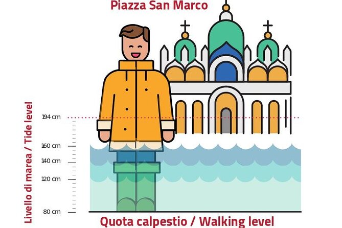 Venice for First-Timers: Essential Private Tour - How the seven stops build the story